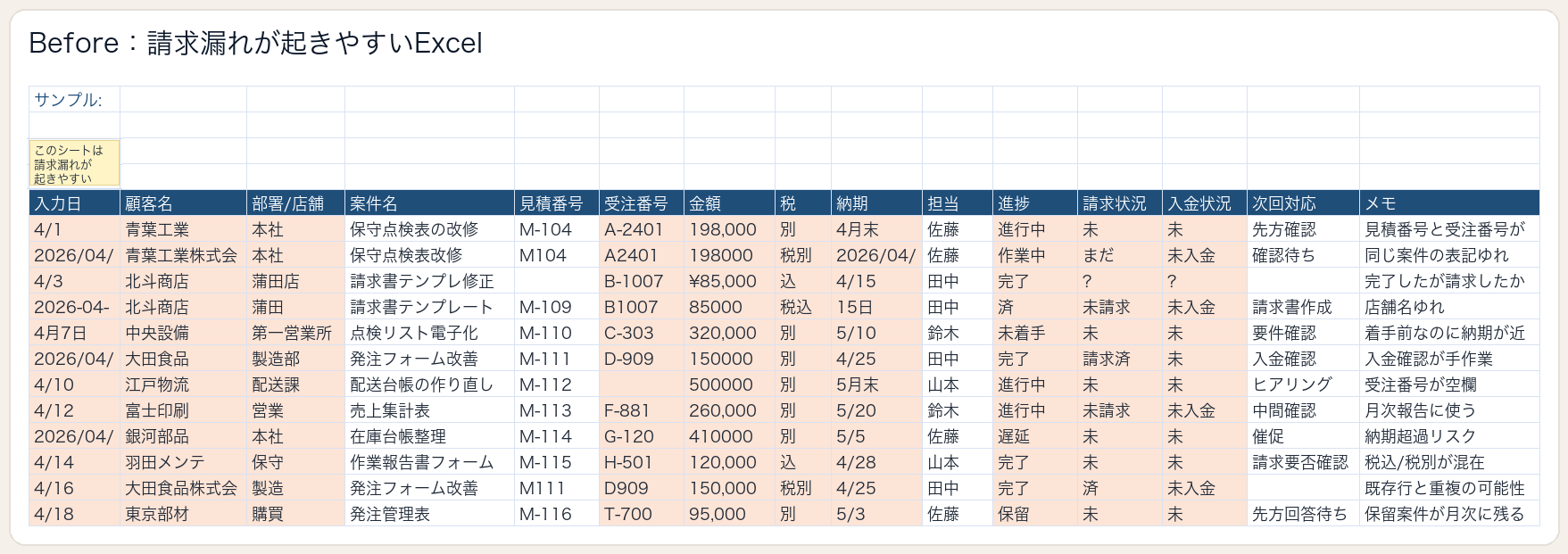 請求漏れが起きやすい受注管理ExcelのBefore画面